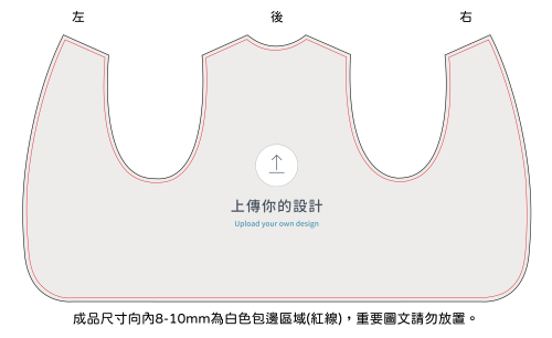 自由編輯